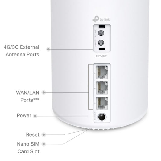 TP-Link Deco X10-4G(1-pack) 4G+ AX1500 Whole Home Mesh WiFi 6 Gateway image 1