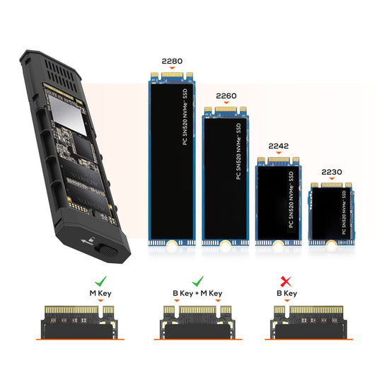 mbeat Elite USB-C to M.2 SSD Enclosure - Pocket Size, Ultra Durable, Supports M image 1