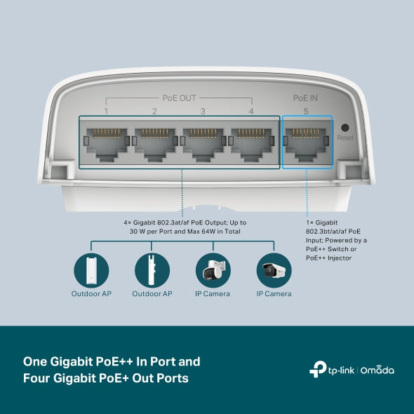 TP-Link SG2005P-PD Omada 5-Port Gigabit Smart Switch with 1-Port PoE++ In and 4- image 3