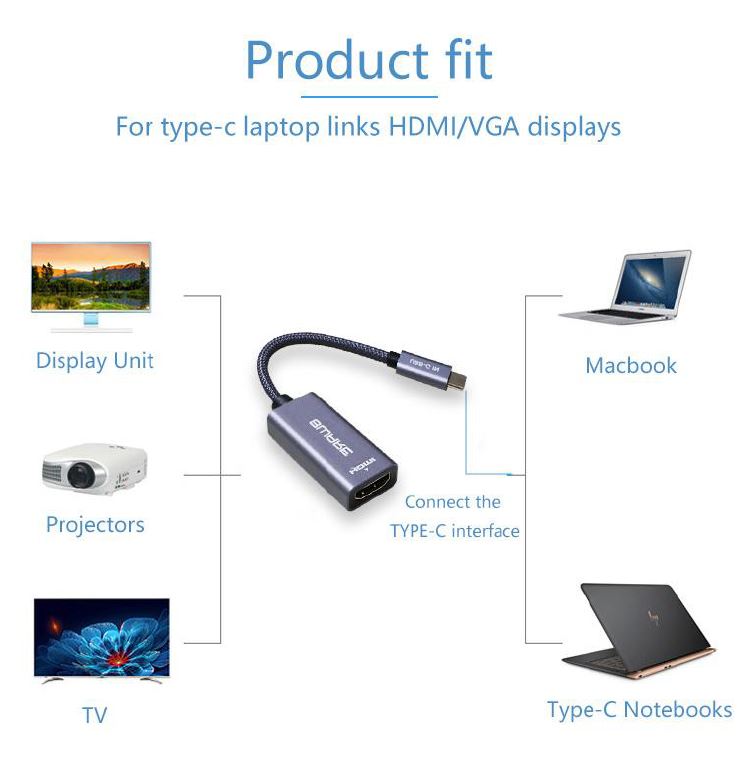 8ware 10cm USB-C to HDMI Male-Female Adapter Converter Cable Retail Pack for PC Laptop iPad MacBook Pro/Air Surface Dell XPS to Monitor Projector TV