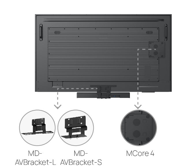 IPY-MD-AVBRACKET-S