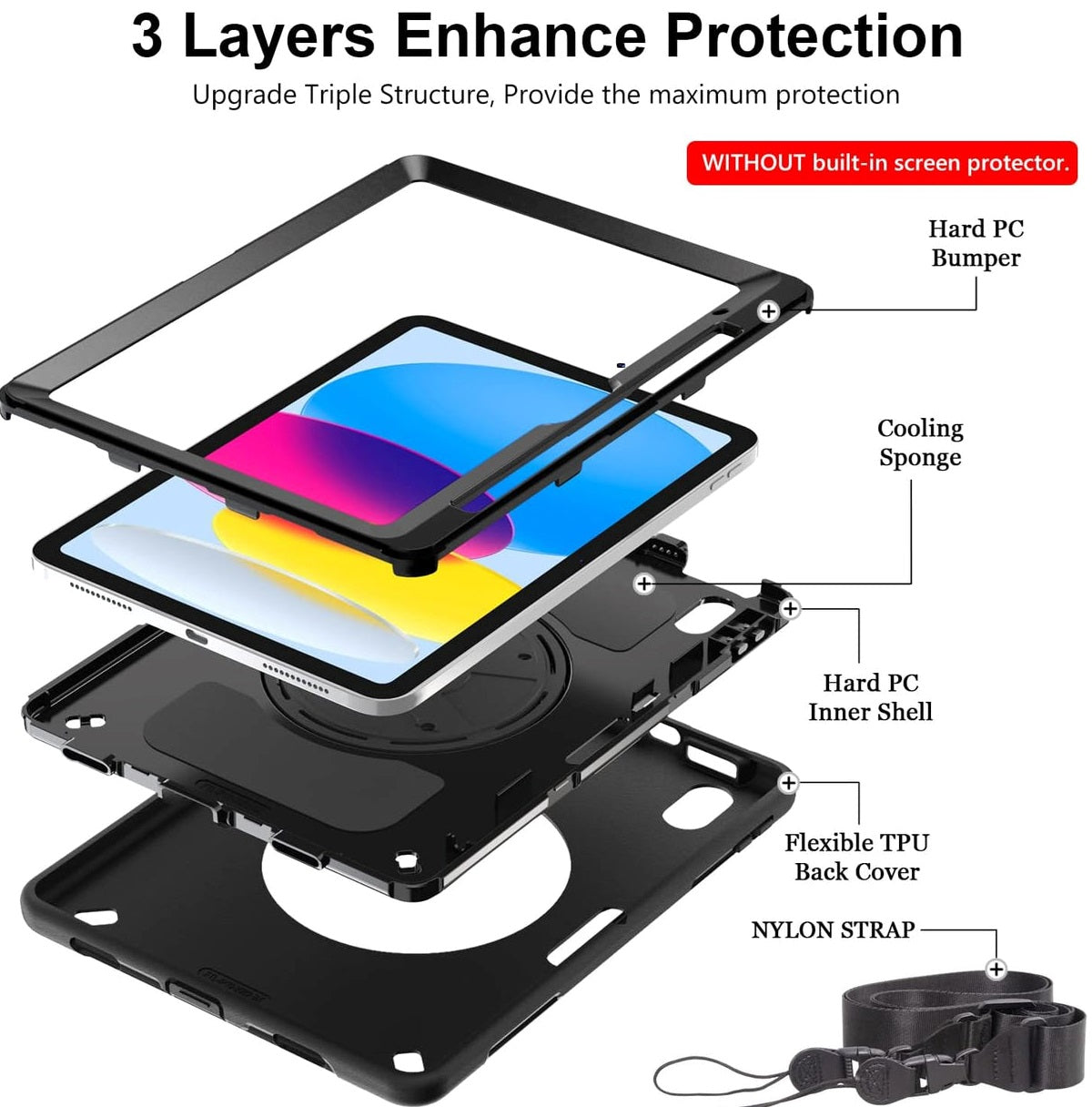 USP Rugged Apple iPad Air (9.7') (2nd/1st Gen) / iPad (9.7') (6th/5th Gen) Case Black - Built-in-Kickstand, Adjustable Hand Strap, 3 Year Warranty
