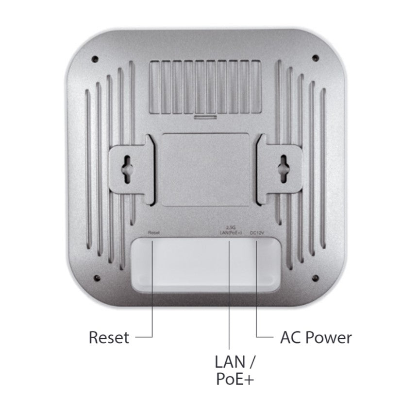 WatchGuard AP432 Appliance Only – License Not Included (Requires Separate WG License Purchase)