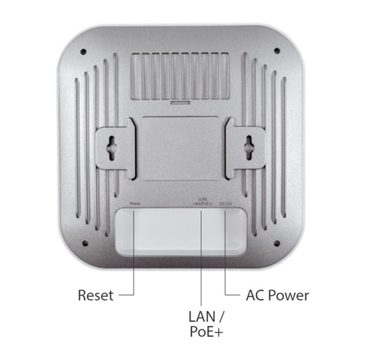 WatchGuard AP432 Appliance Only – License Not Included (Requires Separate WG License Purchase)