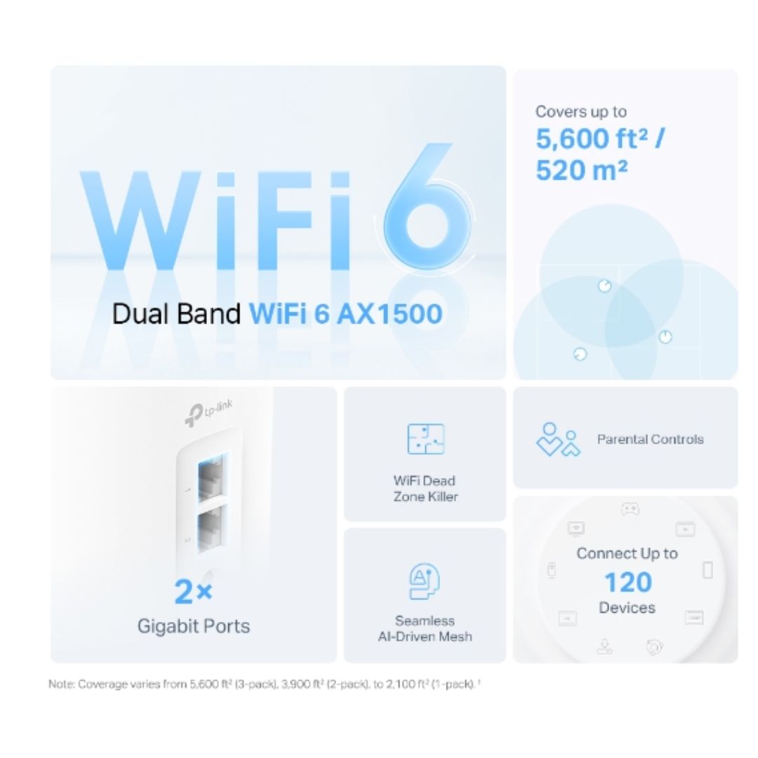 TP-Link Deco X1500(3-pack) AX1500 Whole Home Mesh Wi-Fi 6 System, 300 Mbps at 2.4 GHz + 1201 Mbps at 5 GHz