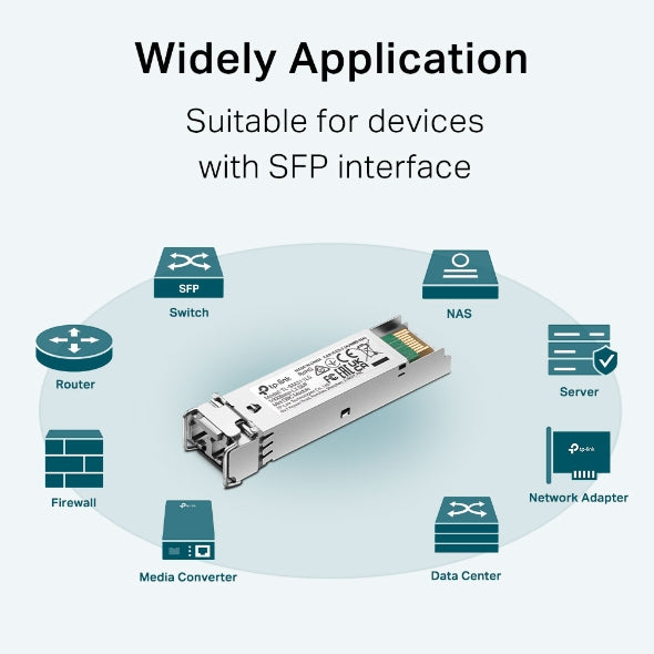 TP-Link SM311LS Gigabit Single-Mode SFP Module — LC Interface, Up to 10km