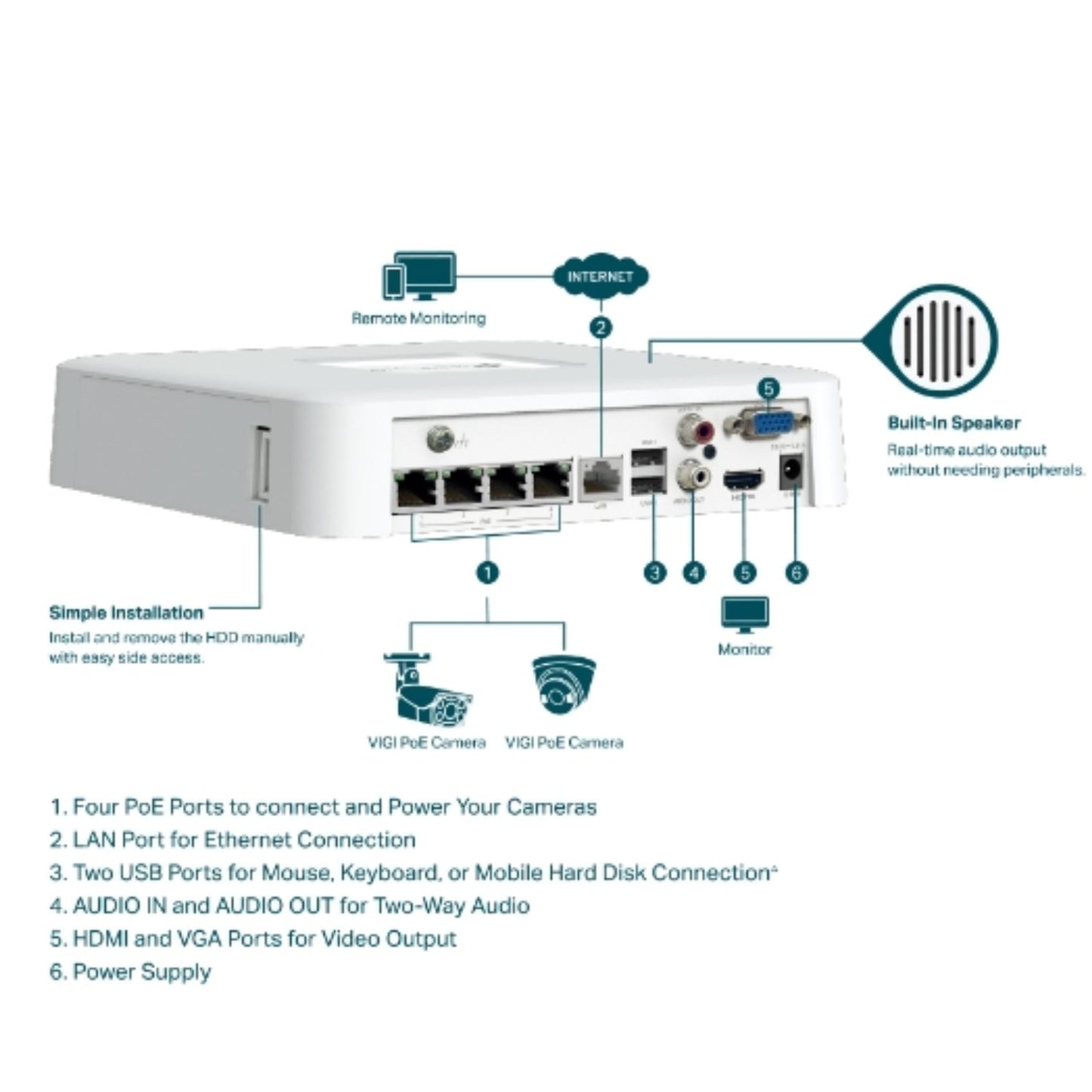 TP-Link VIGI NVR1104H-4P 4 Channel PoE+ Network Video Recorder, 24/7 Continuous