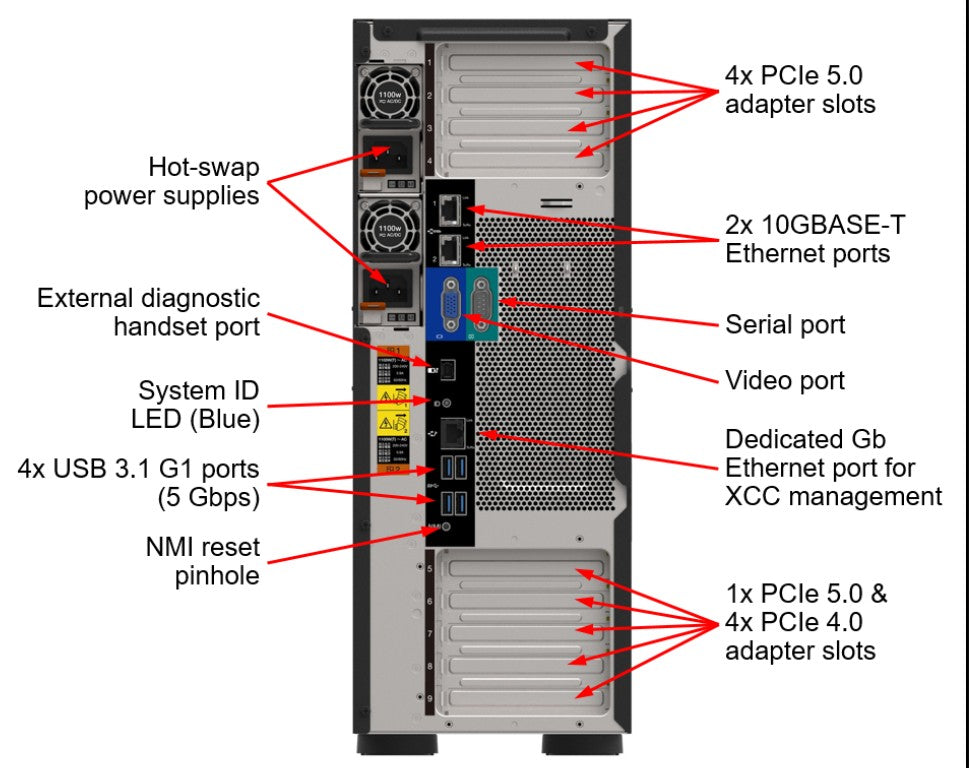 LENOVO ThinkSystem ST650 V3, 1xIntel Xeon Gold 5416S 16C 2GHz 150W, SFF, 1x32GB