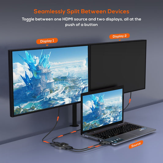 mbeat® 8K Bi-directional HDMI 2.1 Switch 2 In 1 Out/1 In 2 Out 8K@60Hz resolution, plug-and-play convenience USB-C power input Maximum 8K/60Hz
