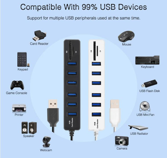 6-Port USB Hub with TF/SD Card Reader — High Speed | White