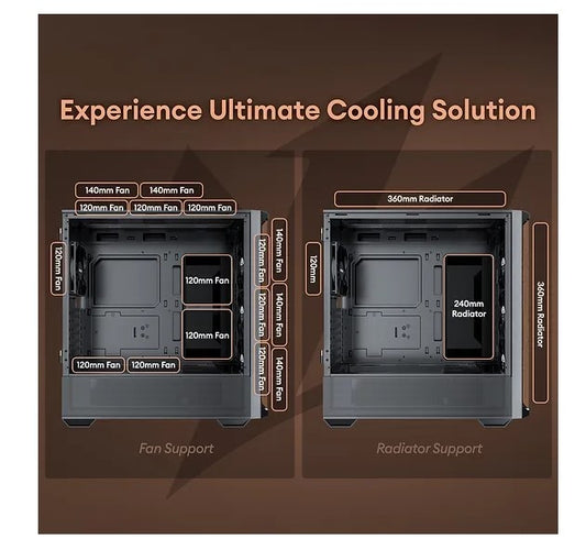 OKINOS Cypress P7 Genuine Walnut Wood Trim ATX, Type-C, Support 360mm Radiator o image 1