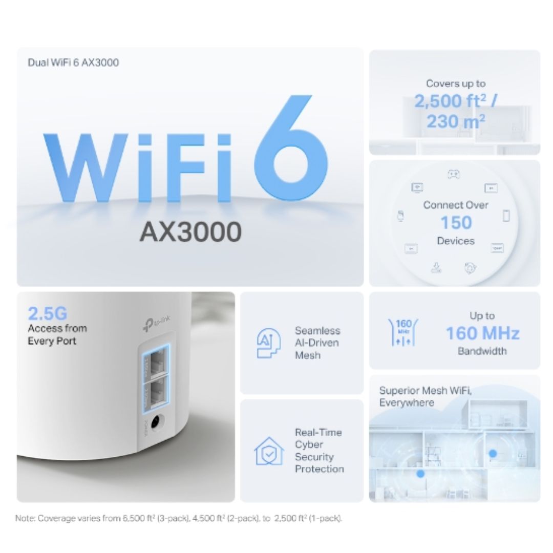 TP-Link Deco X50 Pro(3-pack) AX3000 Whole Home Mesh WiFi 6 System image 3