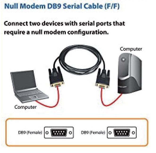Astrotek 3m Serial RS232 Null Modem Cable - DB9 Female to Female 9 pin Wired Cro image 1