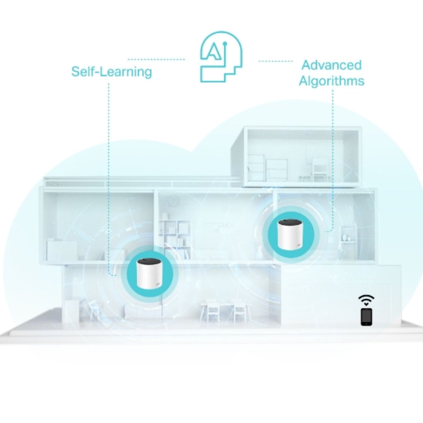 TP-Link Deco X55(3-pack) AX3000 Whole Home Mesh WiFi 6 System image 3