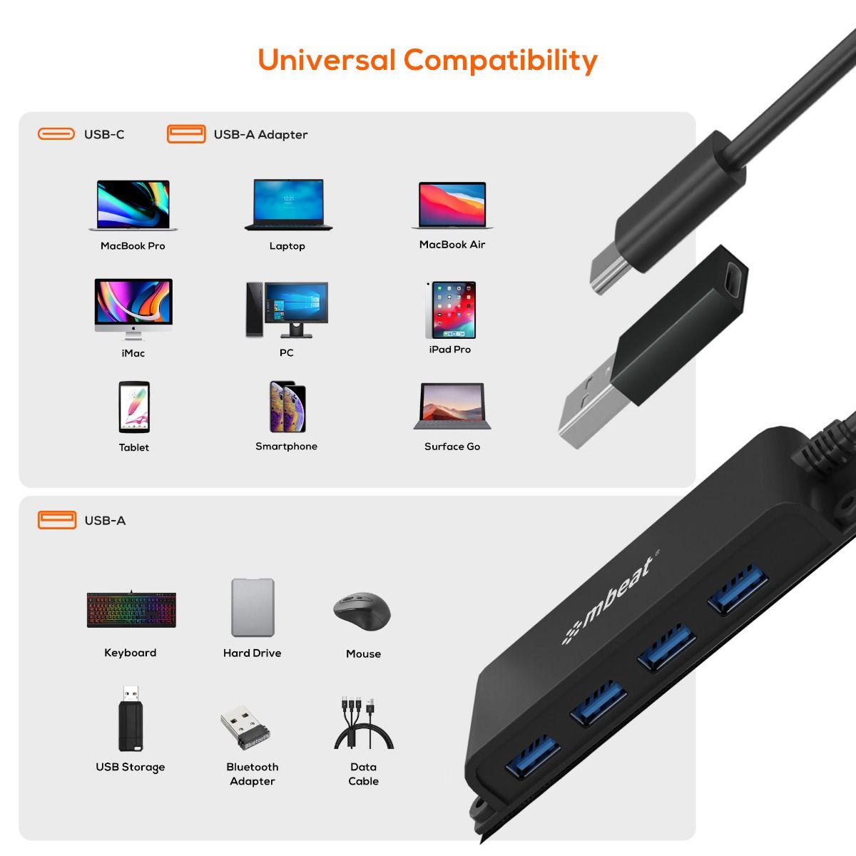 mbeat® Mountable 4-Port USB-A & USB-C Adapter Hub - 60cm Data Cable, USB 3.0, 2 image 2