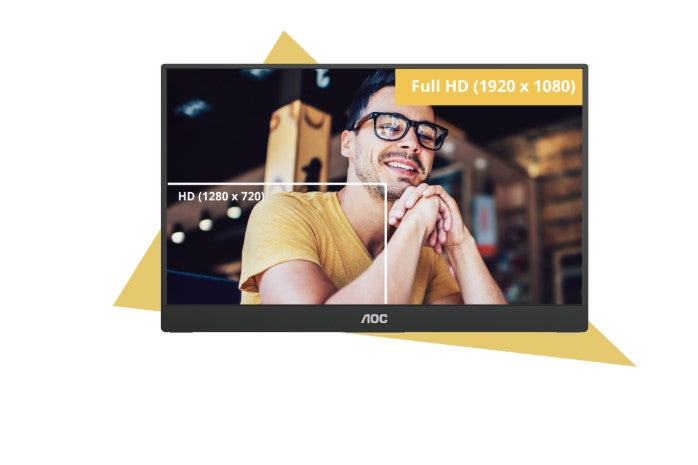 AOC 15.6inch FHD IPS 1920x1080 16:9, 800:1 Contrast 230 Nits 2x USB-C 1x Mini HD image 0