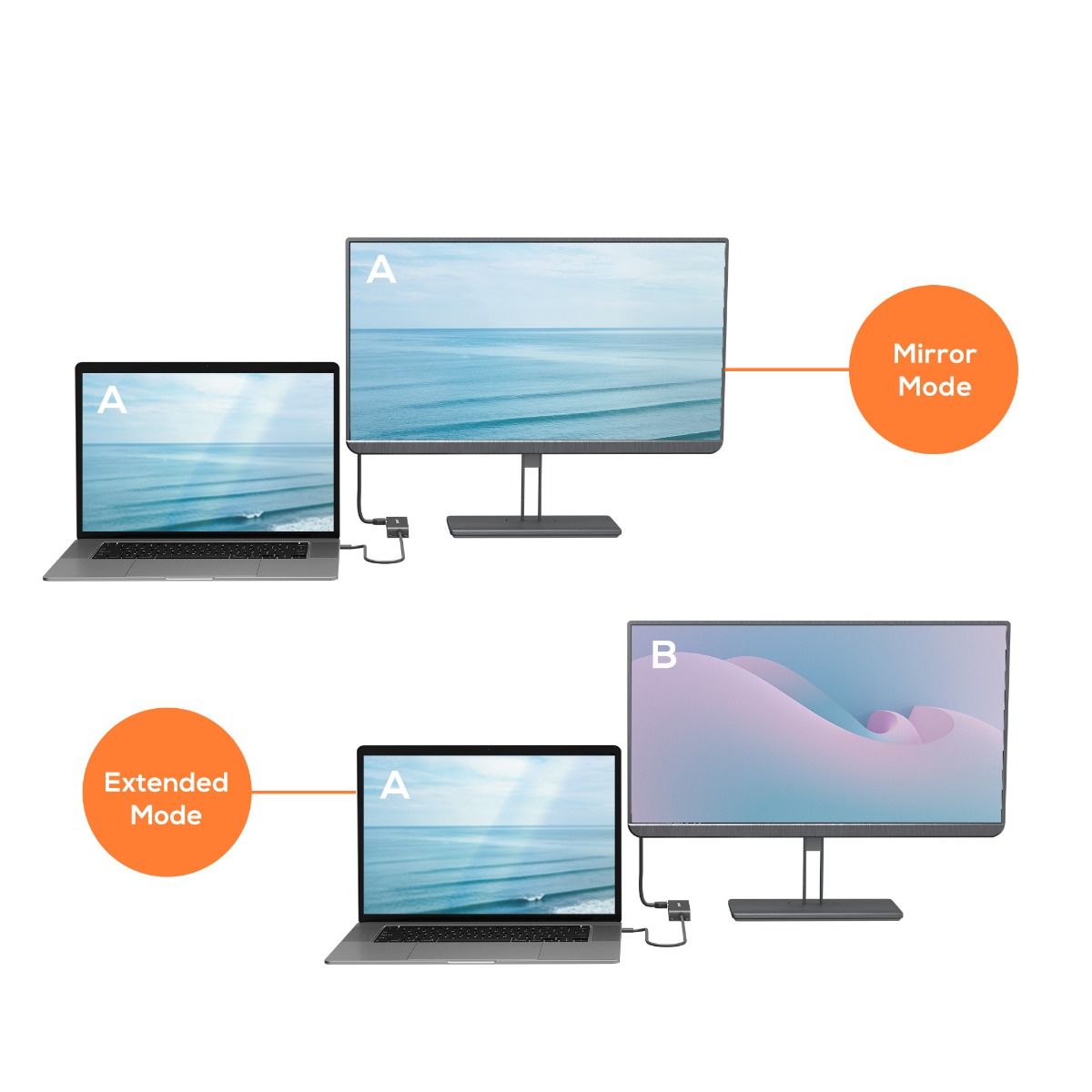 mbeat® Mountable 5-Port USB-C Hub - Supports 4K HDMI video out and 60W Power De image 2