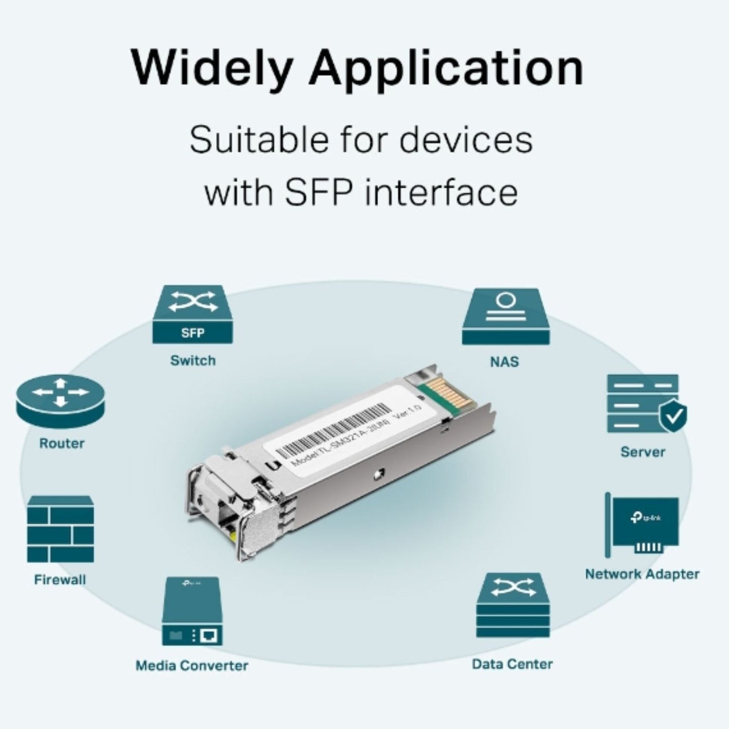 TP-Link 1000Base-BX WDM Bi-Directional SFP Module (TL-SM321A-2) TX: 1550nm, RX: image 2