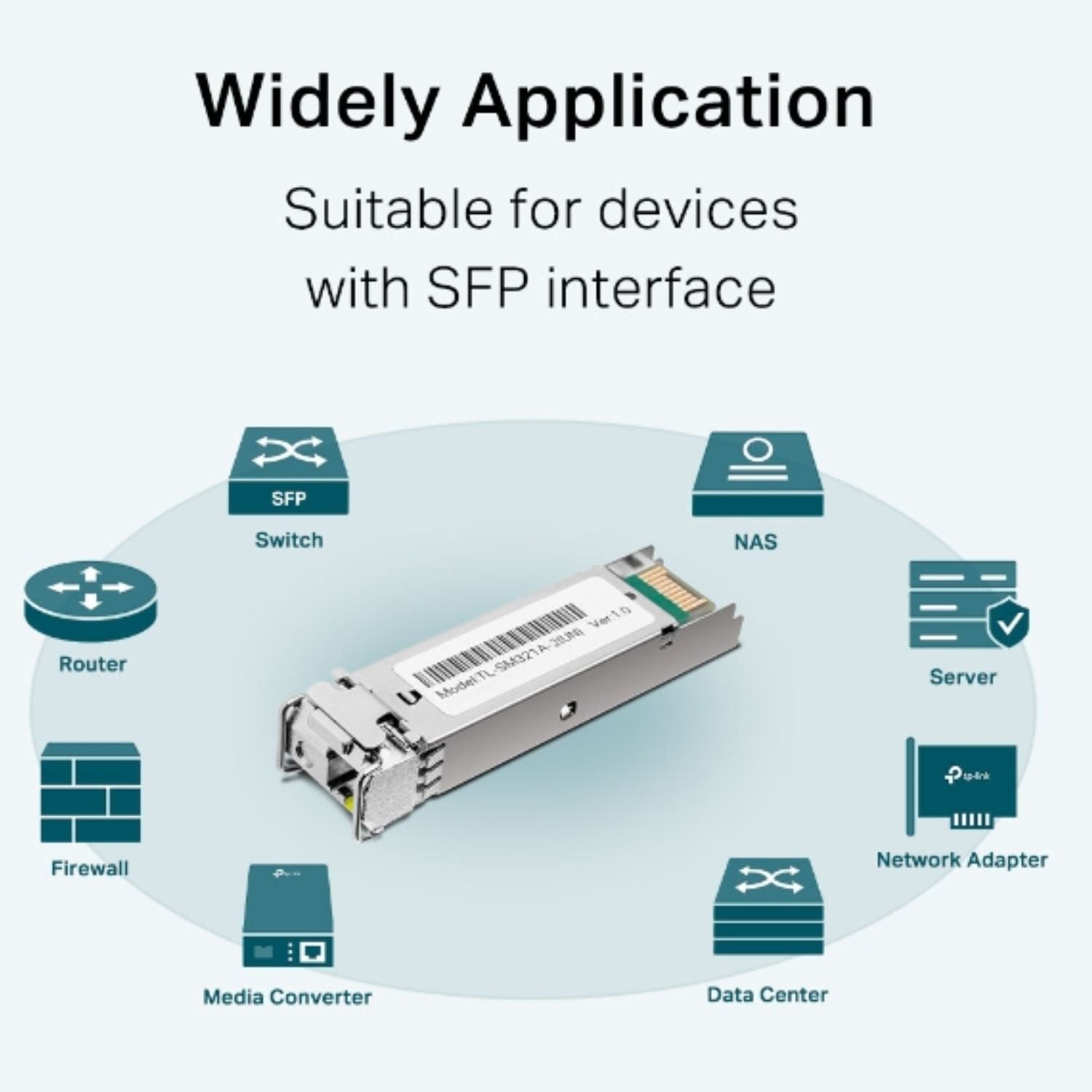 TP-Link 1000Base-BX WDM Bi-Directional SFP Module (TL-SM321A-2) TX: 1550nm, RX: image 2