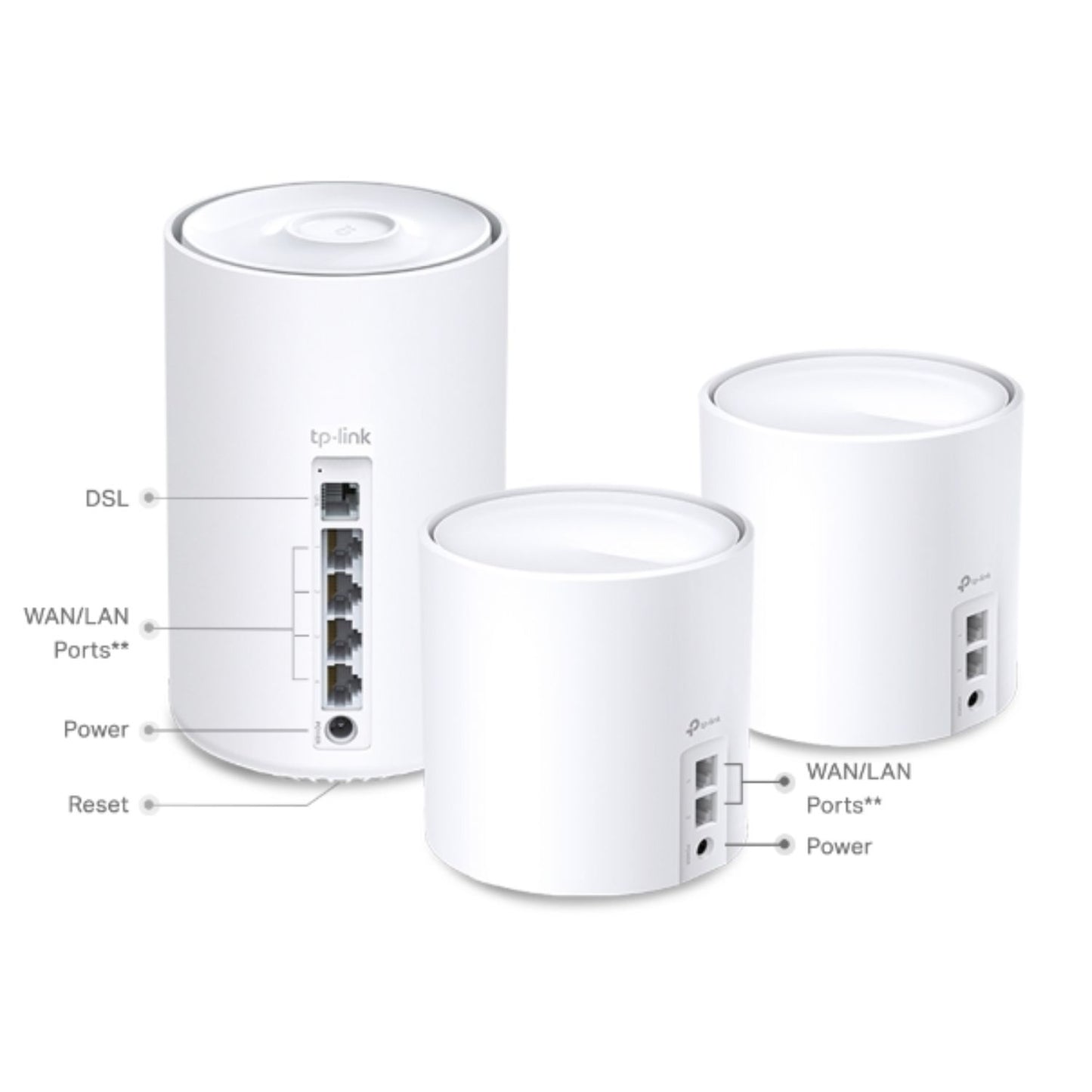 TP-Link Deco X50-DSL(1-pack) AX3000 VDSL Whole Home Mesh WiFi 6 Router image 3