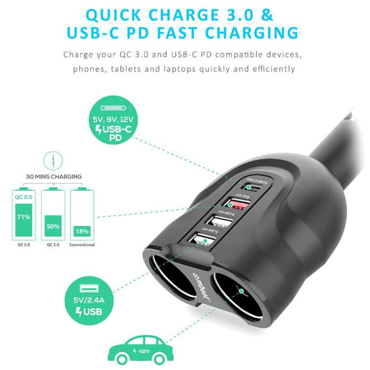 mbeat® Gorilla Power Four Port USB-C PD & QC3.0 Car Charger with Cigar Lighter image 1