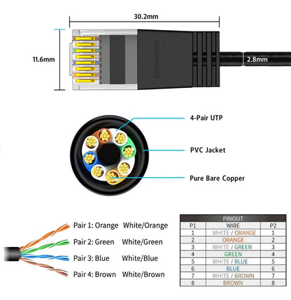 Simplecom CAE650 Ultra Slim Flexible Cat6A UTP Ethernet Cable 10Gbps 5M image 2
