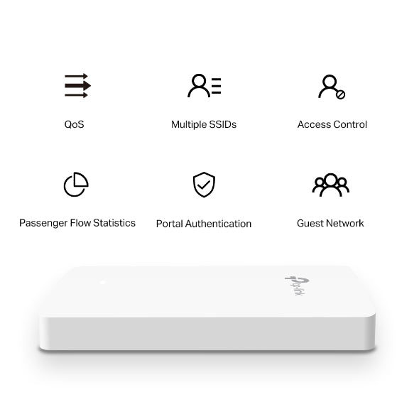 TP-Link EAP615-Wall Omada AX1800 Wall Plate WiFi 6 Access Point, 1201/574 Mbps, image 3
