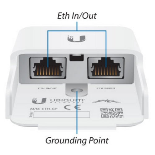 Ubiquiti Ethernet Surge Protector, Engineered Protect Any Power?over?Ethernet (P image 2