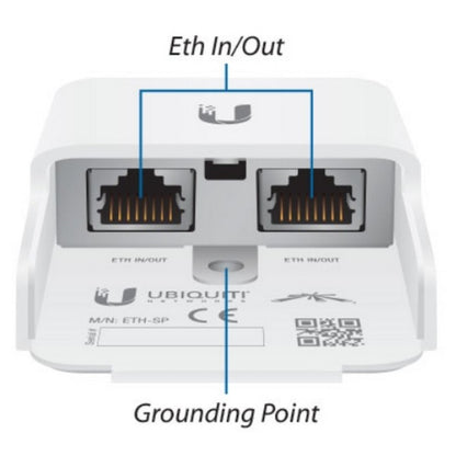Ubiquiti Ethernet Surge Protector, Engineered Protect Any Power?over?Ethernet (P image 2