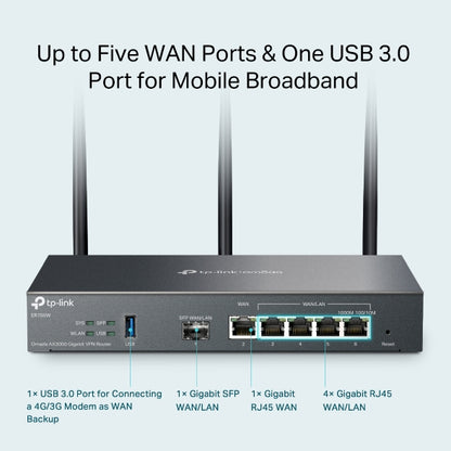 TP-Link ER706W Omada AX3000 Gigabit VPN Router image 3