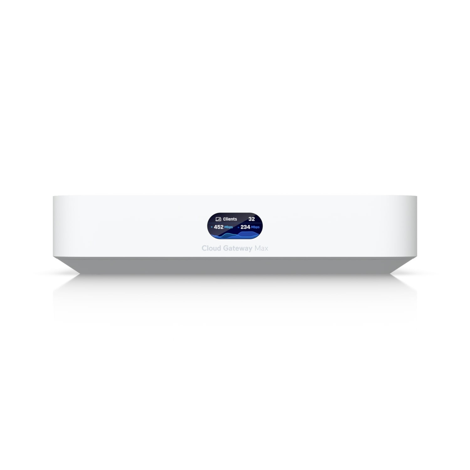 Ubiquiti Cloud Gateway Max, Compact 2.5G With 30+ UniFi device/300+ Client Suppo image 0