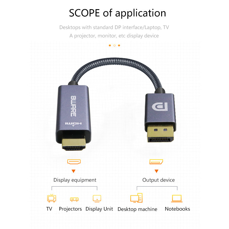 8ware 1m DisplayPort DP to HDMI Male to Male Adapter Converter Cable Retail Pack image 3