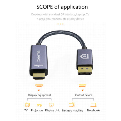 8ware 1m DisplayPort DP to HDMI Male to Male Adapter Converter Cable Retail Pack image 3