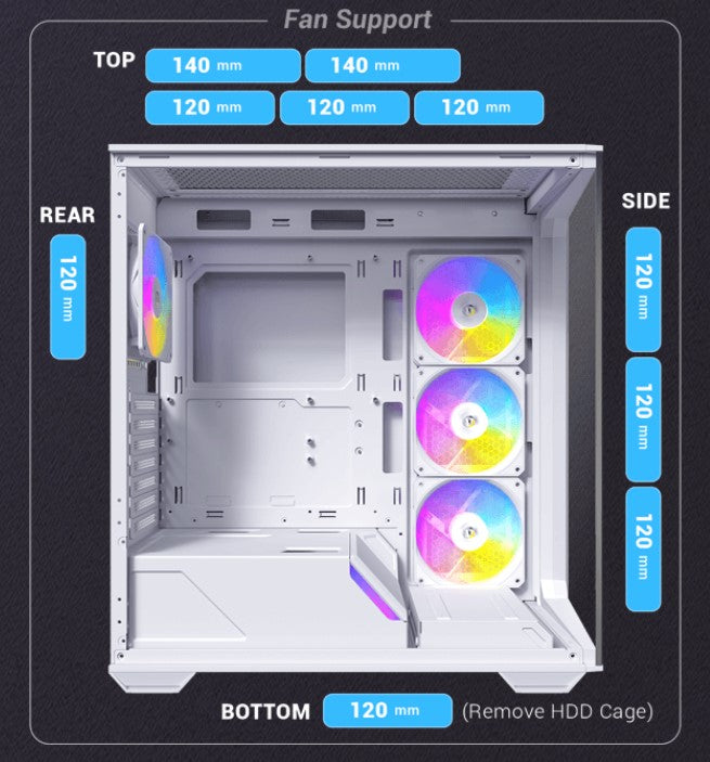 Antec C3 ARGB White ATX, 270 Degrees View, 4x ARGB PWM Fans control, USB-C, 36CM image 3