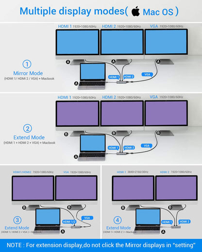 Astrotek USB-C Dock 12-in-1 Multiport Hub/Docking Station with 100W Power 2xHDMI image 3