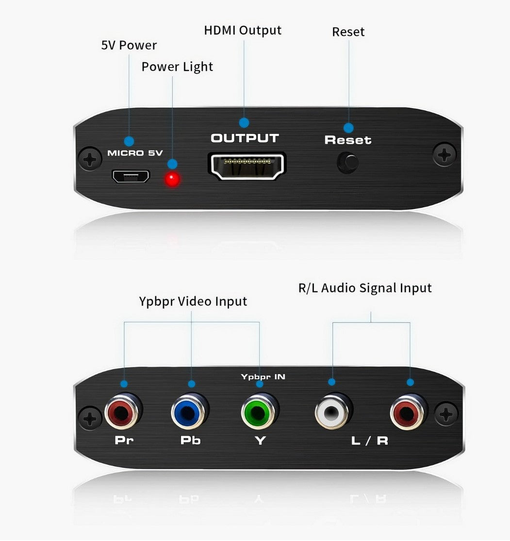 Simplecom CM505v3 Component (YPbPr + Stereo R/L) to HDMI Converter Full HD 1080p image 2