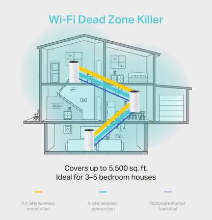 TP-Link Deco M4 (3-pack) AC1200 Whole Home Mesh Wi-Fi System.  ~370sqm Coverage, image 3