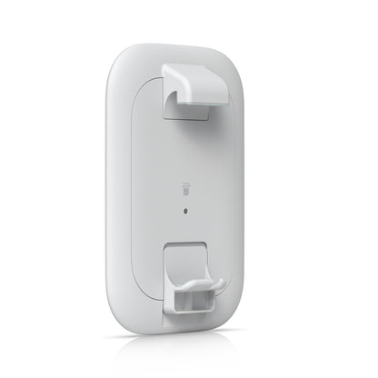 Ubiquiti Panel Antenna Ultra,Sleek,Clip-on External Antenna, For Swiss Army Knif image 1