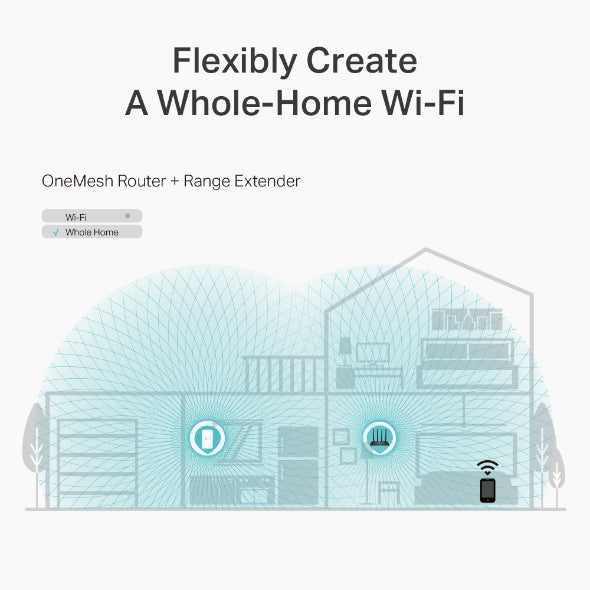 TP-Link Archer A6 AC1200 Wireless MU-MIMO Gigabit Router (OneMesh) Dual-Band Wi- image 3