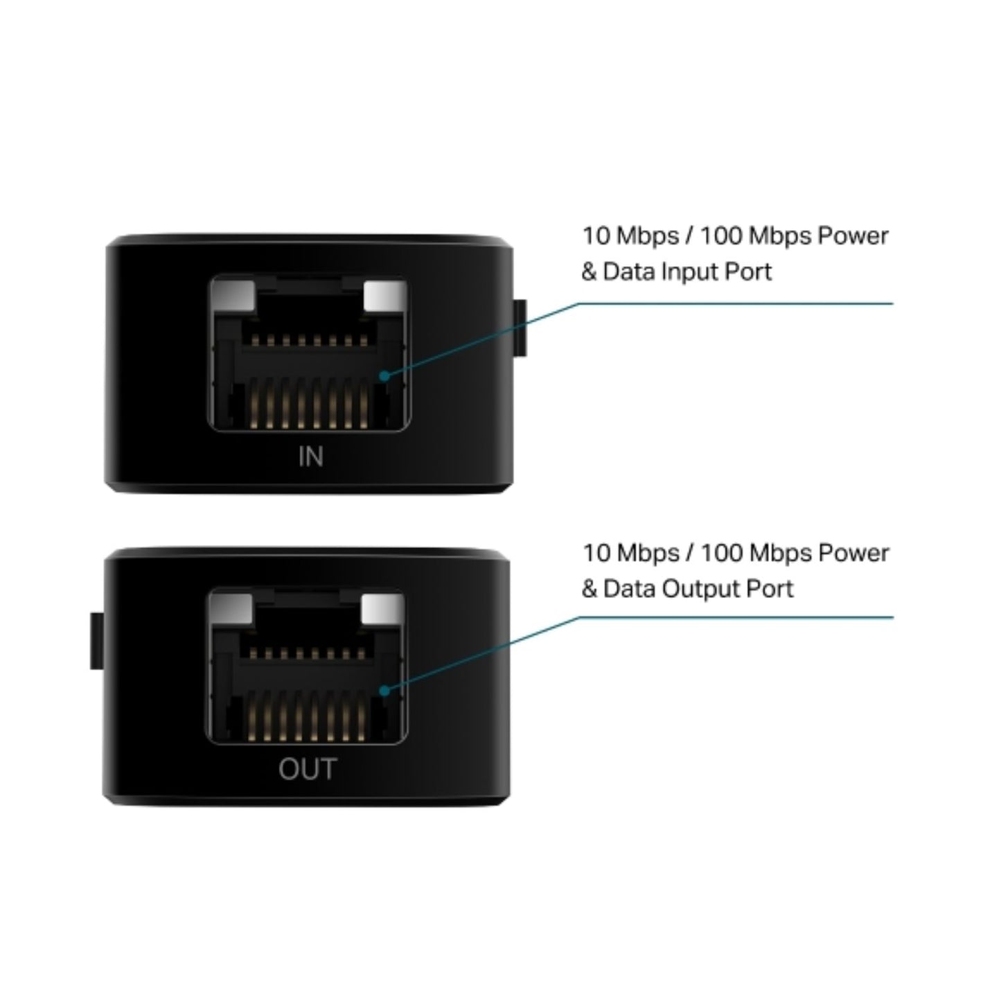 TP-Link POE10E Omada Fast Ethernet PoE+ Extender image 3
