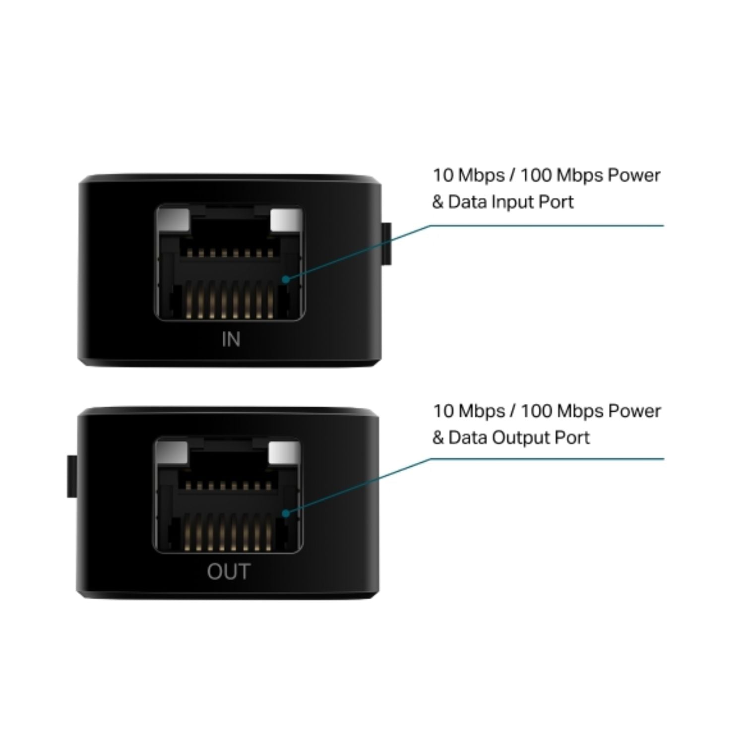 TP-Link POE10E Omada Fast Ethernet PoE+ Extender image 3