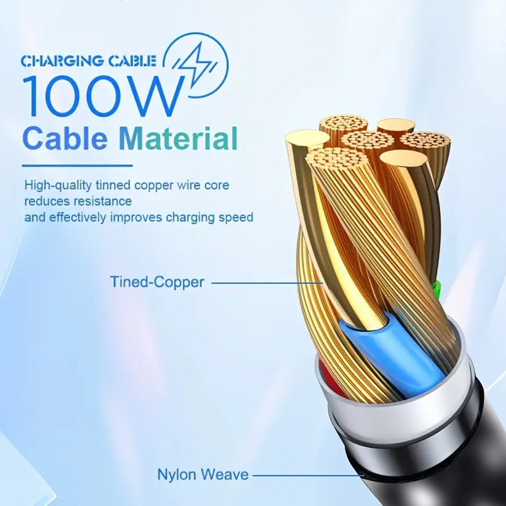 USP Braided 2-in-1 USB-C to Lighting (27W) + USB-C (100W) Super Fast Charging Ca image 2