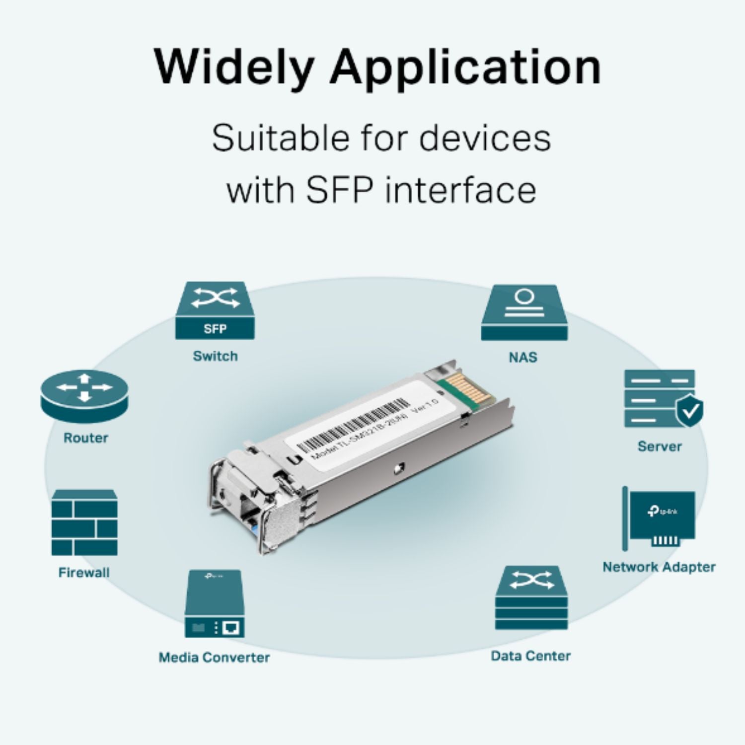 TP-Link 1000Base-BX WDM Bi-Directional SFP Module (TL-SM321B-2) TX: 1310nm, RX: image 2