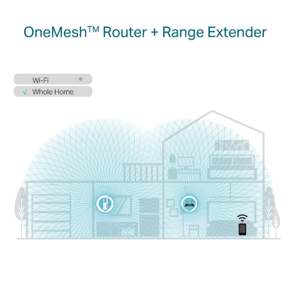 TP-Link RE605X AX1800 Wi-Fi Range Extender 574Mbps@2.4GHz 1201Mbps@5GHz  1x1GBps image 2