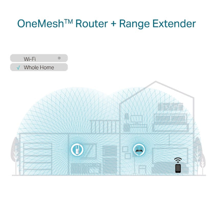 TP-Link RE605X AX1800 Wi-Fi Range Extender 574Mbps@2.4GHz 1201Mbps@5GHz  1x1GBps image 2