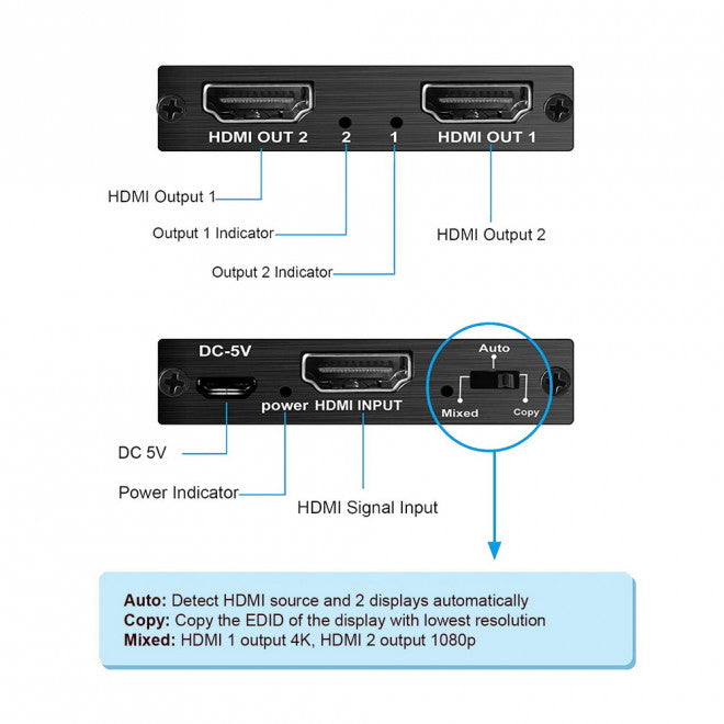 Simplecom CM412 HDMI 2.0 1x2 Splitter 1 IN 2 Out 4K@60Hz HDR10 2 Port HDMI Dupli image 2