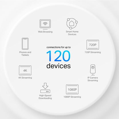 TP-Link Deco X1500(1-pack) AX1500 Whole Home Mesh Wi-Fi 6 System, 300 Mbps at 2. image 2