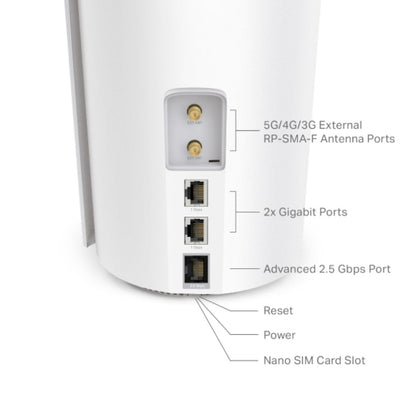 TP-Link Deco X50-5G(1-pack) 5G AX3000 Whole Home Mesh WiFi 6 Gateway image 3