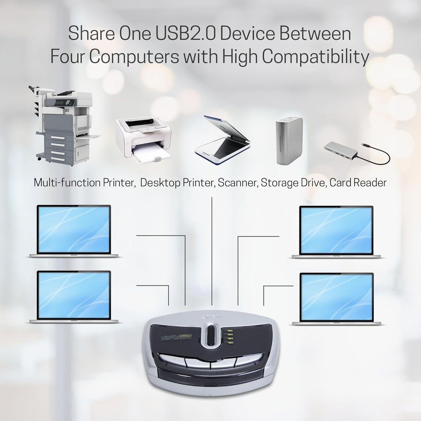 ATEN US221A USB Switch