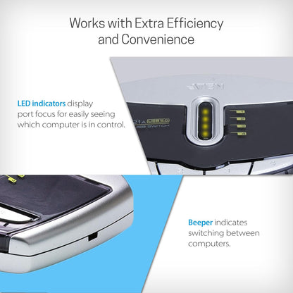 ATEN US221A USB Switch